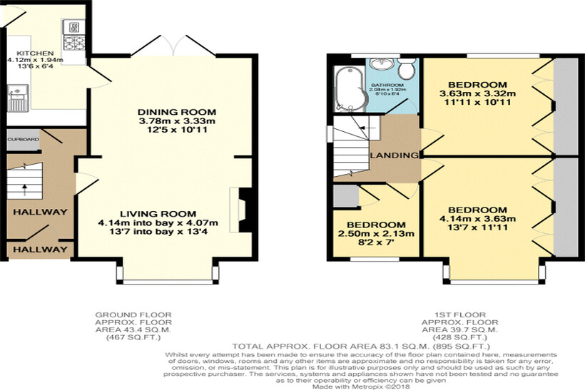Mortimer Road, Filton, Bristol, Avon 4 bed terraced house to rent - £2,700 pcm (£623 pw)