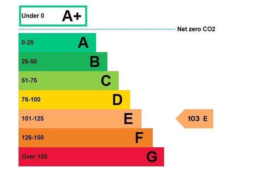 EPC.png