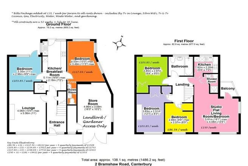 Bramshaw-road-ct2-7hr-1015266